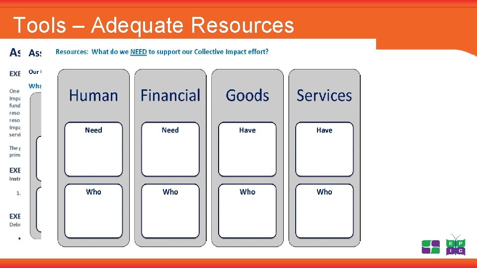 Tools – Adequate Resources 