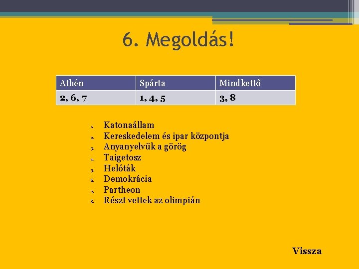 6. Megoldás! Athén Spárta Mindkettő 2, 6, 7 1, 4, 5 3, 8 1.