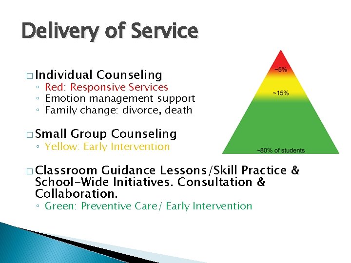 Delivery of Service � Individual Counseling ◦ Red: Responsive Services ◦ Emotion management support