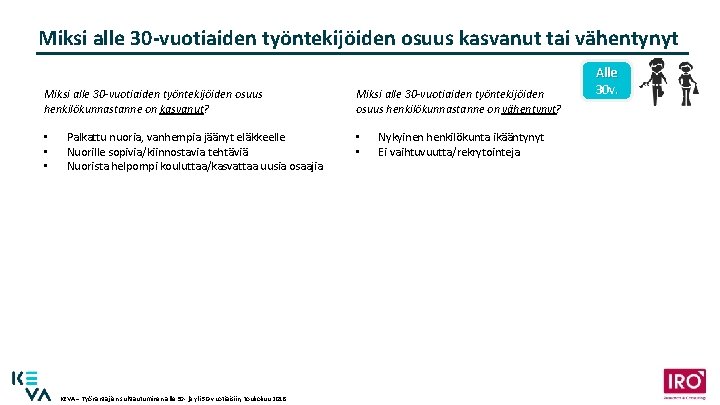 Miksi alle 30 -vuotiaiden työntekijöiden osuus kasvanut tai vähentynyt Miksi alle 30 -vuotiaiden työntekijöiden