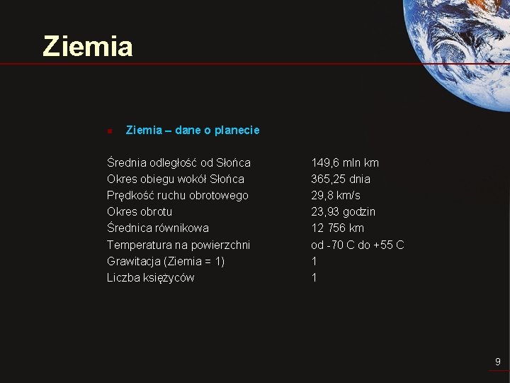 Ziemia n Ziemia – dane o planecie Średnia odległość od Słońca Okres obiegu wokół