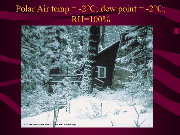 Polar Air temp = -2°C; dew point = -2°C; RH=100% 