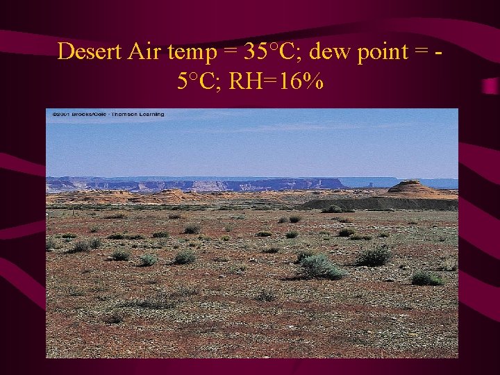 Desert Air temp = 35°C; dew point = 5°C; RH=16% 