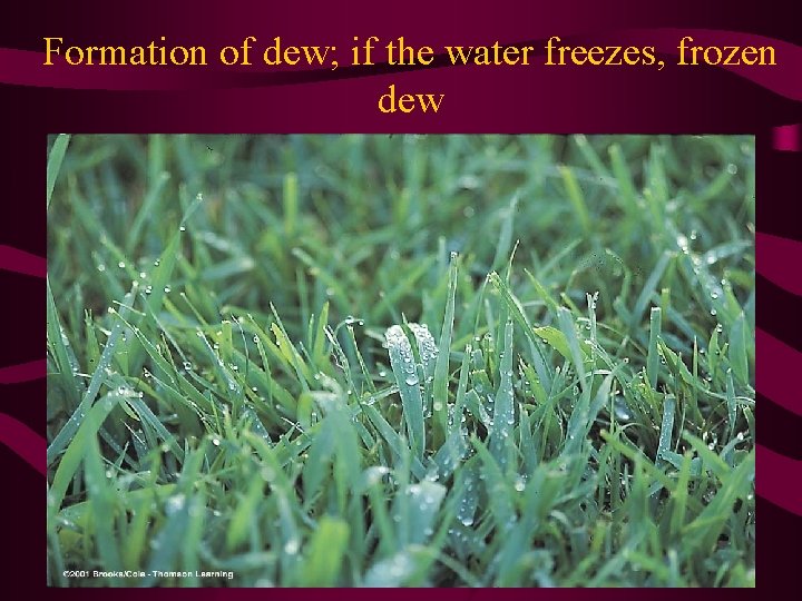 Formation of dew; if the water freezes, frozen dew 