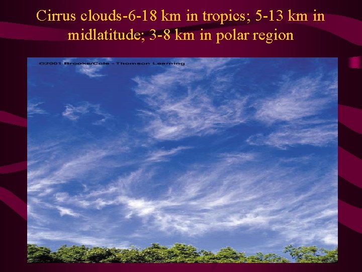 Cirrus clouds-6 -18 km in tropics; 5 -13 km in midlatitude; 3 -8 km