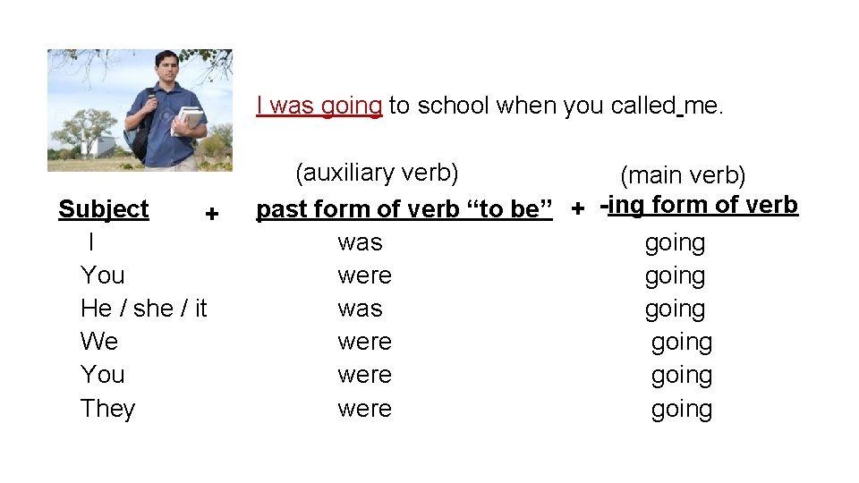 I was going to school when you called me. Subject + I You He