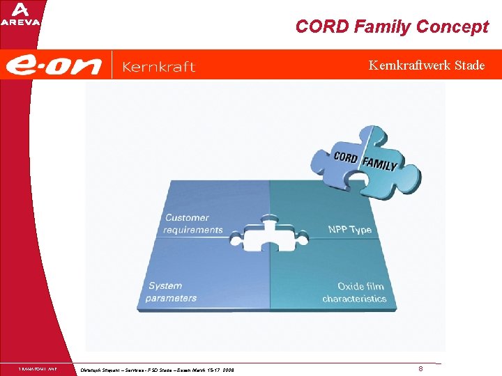 CORD Family Concept Kernkraftwerk Stade FRAMATOME ANP Christoph Stiepani – Services - FSD Stade