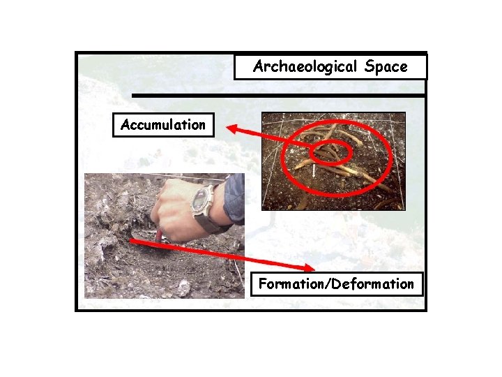 Archaeological Space Accumulation Formation/Deformation 