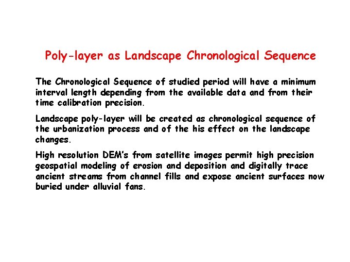 Poly-layer as Landscape Chronological Sequence The Chronological Sequence of studied period will have a