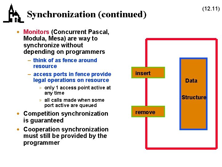 (12. 11) Synchronization (continued) · Monitors (Concurrent Pascal, Modula, Mesa) are way to synchronize