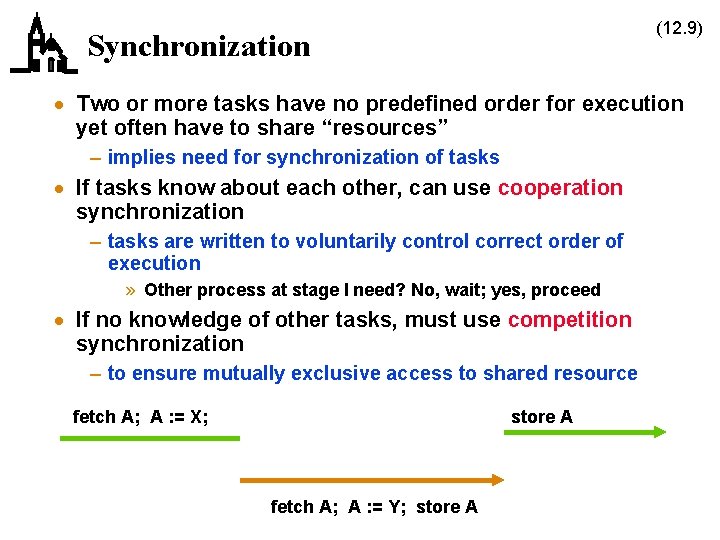 (12. 9) Synchronization · Two or more tasks have no predefined order for execution