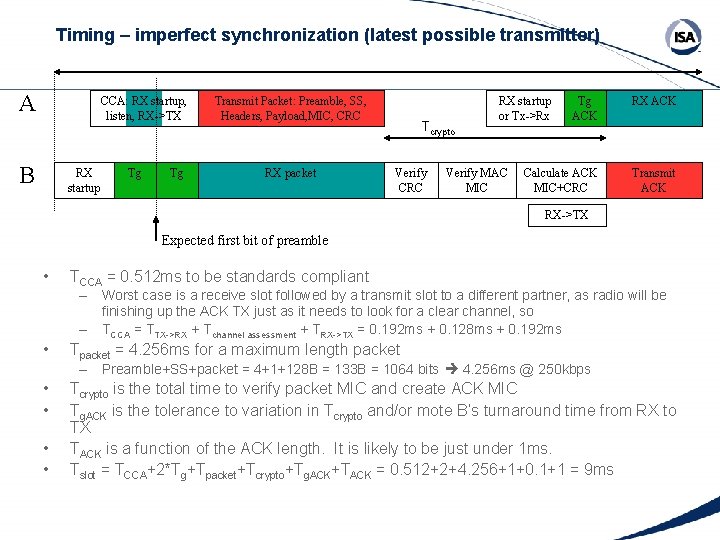 Timing – imperfect synchronization (latest possible transmitter) A CCA: RX startup, listen, RX->TX B