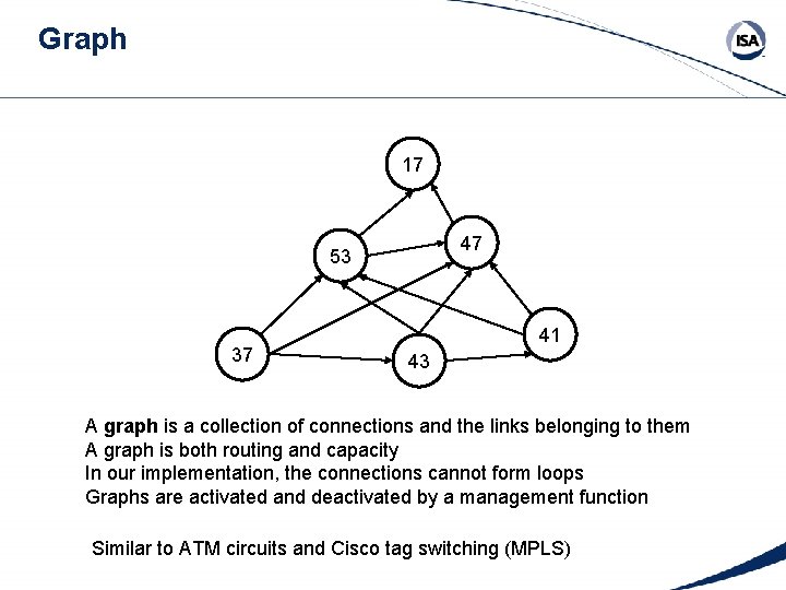 Graph 17 47 53 37 41 43 A graph is a collection of connections