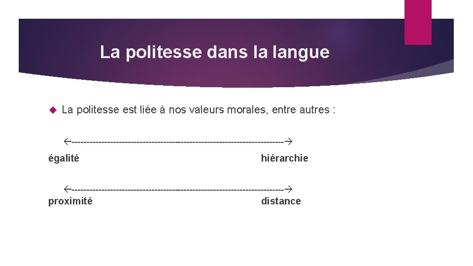 La politesse dans la langue La politesse est liée à nos valeurs morales, entre