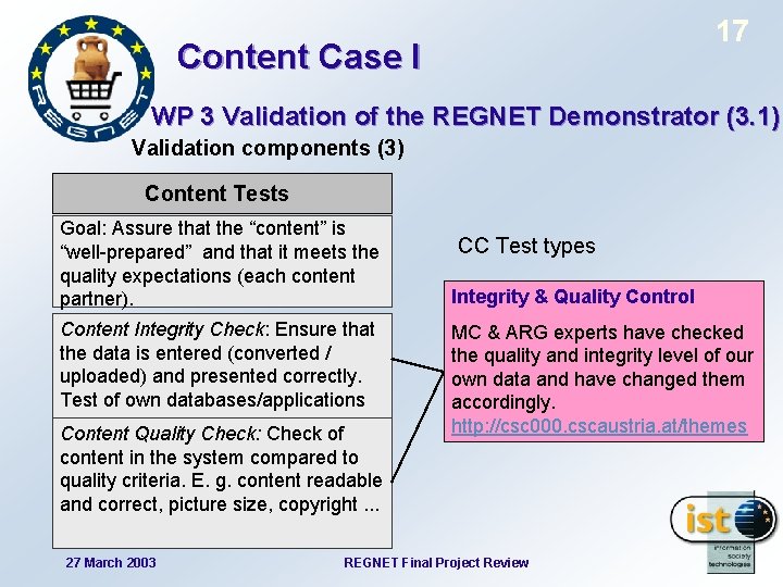 17 Content Case I WP 3 Validation of the REGNET Demonstrator (3. 1) Validation