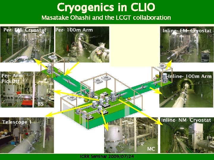 Cryogenics in CLIO Masatake Ohashi and the LCGT collaboration ICRR Seminar 2009/07/24 