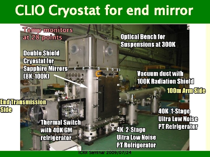 CLIO Cryostat for end mirror ICRR Seminar 2009/07/24 