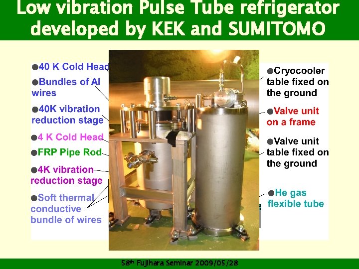 Low vibration Pulse Tube refrigerator developed by KEK and SUMITOMO 58 th Fujihara Seminar