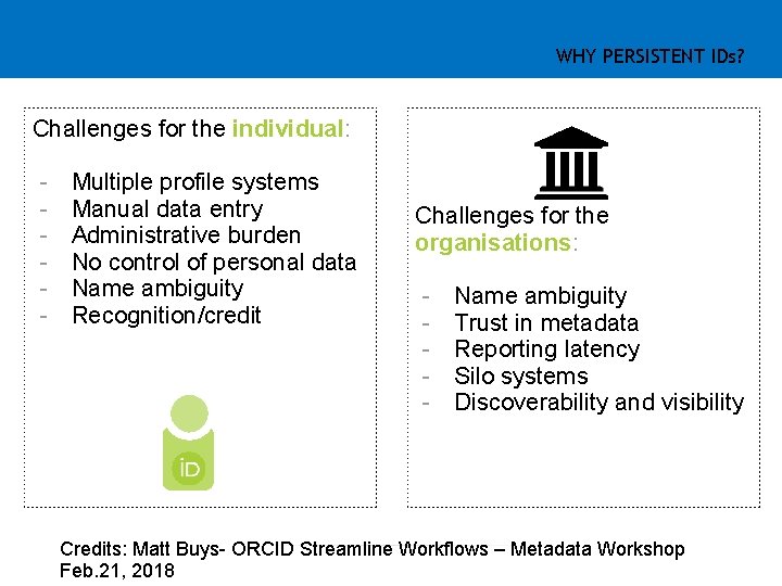 WHY PERSISTENT IDs? Challenges for the individual: - Multiple profile systems Manual data entry