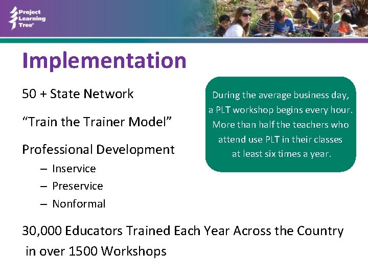 Implementation 50 + State Network “Train the Trainer Model” Professional Development During the average