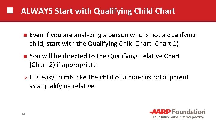 ALWAYS Start with Qualifying Child Chart Even if you are analyzing a person who