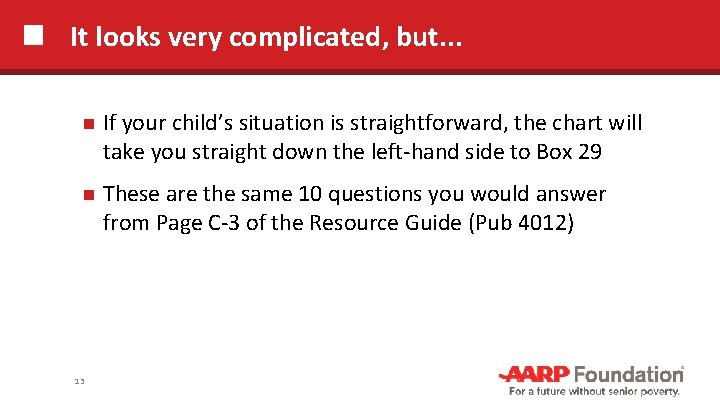 It looks very complicated, but. . . If your child’s situation is straightforward, the