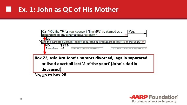 Ex. 1: John as QC of His Mother Box 23, ask: Are John’s parents