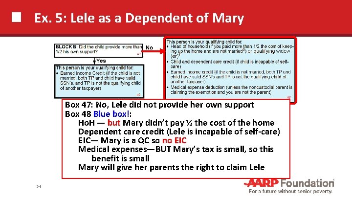 Ex. 5: Lele as a Dependent of Mary Box 47: No, Lele did not