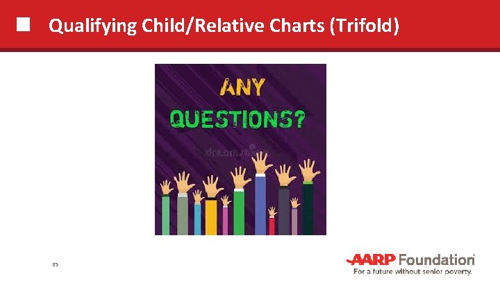 Qualifying Child/Relative Charts (Trifold) 65 