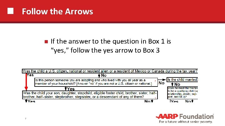 Follow the Arrows 7 If the answer to the question in Box 1 is