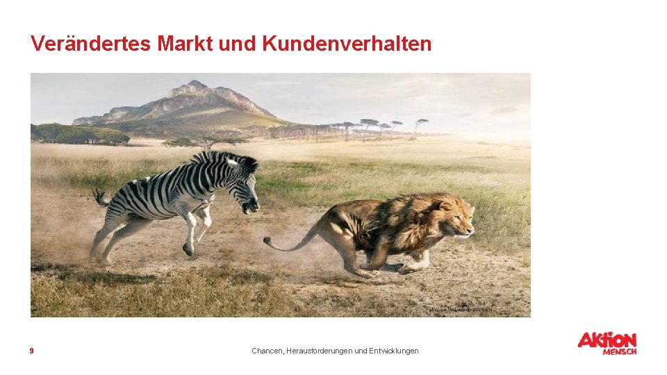 Verändertes Markt und Kundenverhalten 9 Chancen, Herausforderungen und Entwicklungen 