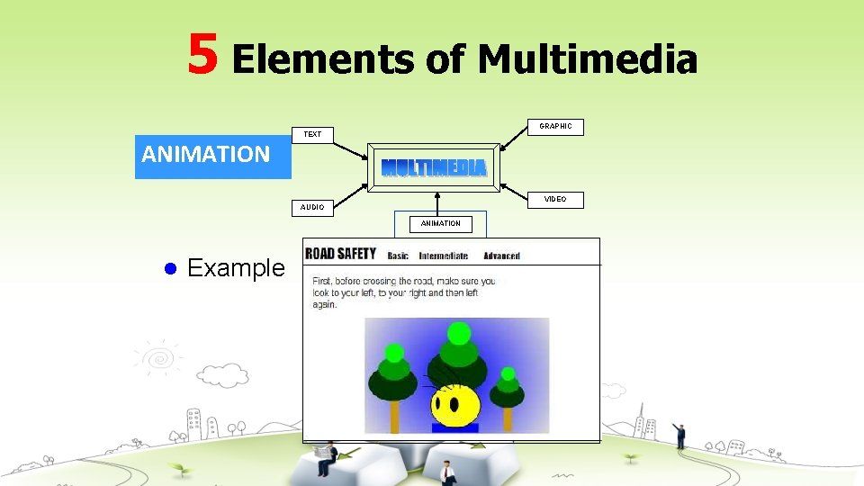 5 Elements of Multimedia GRAPHIC ANIMATION TEXT VIDEO AUDIO ANIMATION l Example 