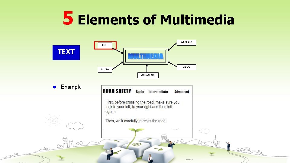 5 Elements of Multimedia GRAPHIC TEXT VIDEO AUDIO ANIMATION l Example 
