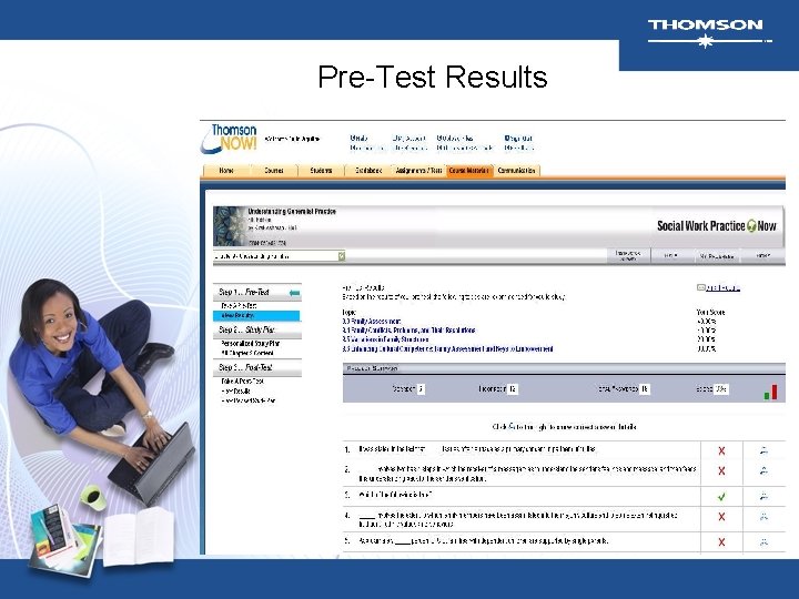 Pre-Test Results 
