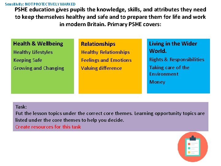 Sensitivity: NOT PROTECTIVELY MARKED PSHE education gives pupils the knowledge, skills, and attributes they