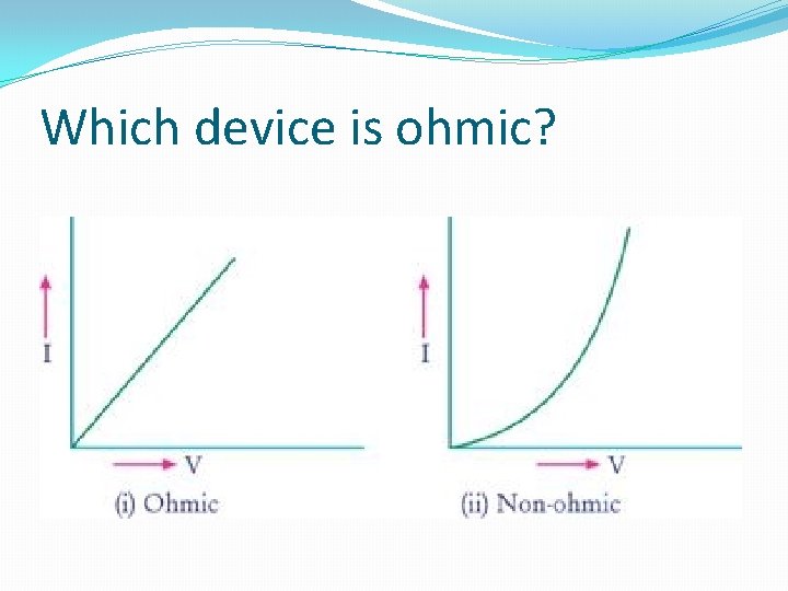 Which device is ohmic? 