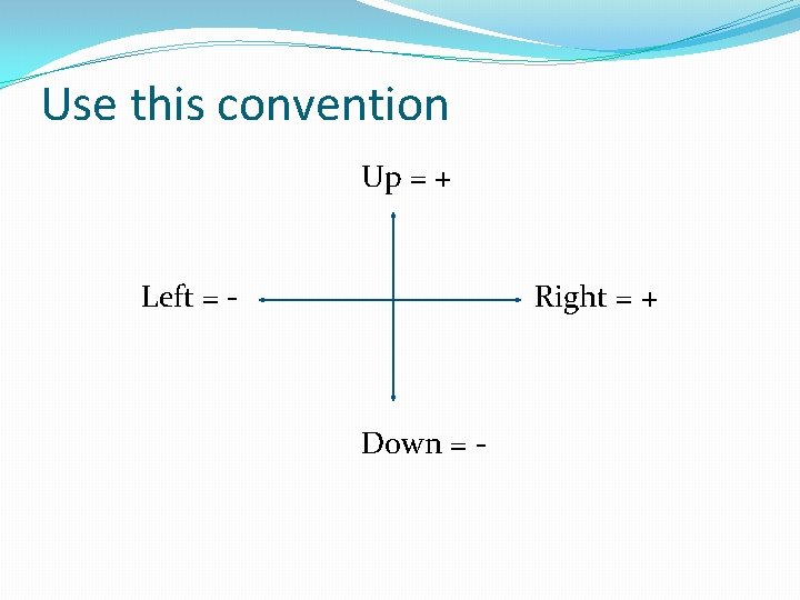 Use this convention Up = + Left = - Right = + Down =