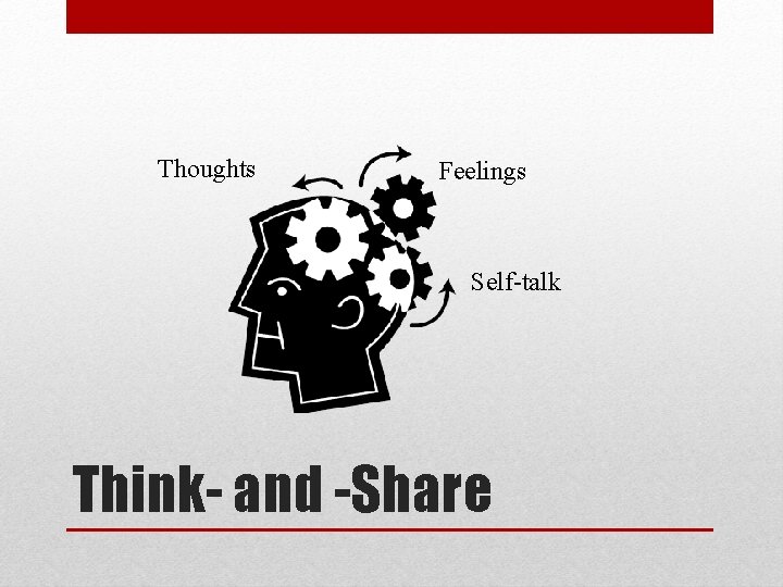 Thoughts Feelings Self-talk Think- and -Share 