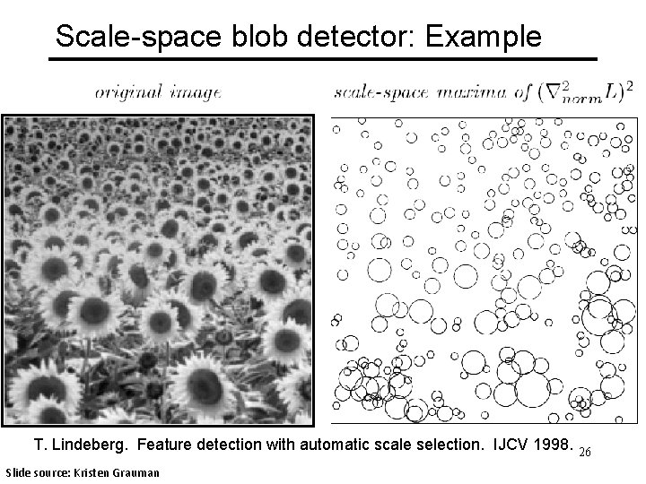 Scale-space blob detector: Example T. Lindeberg. Feature detection with automatic scale selection. IJCV 1998.