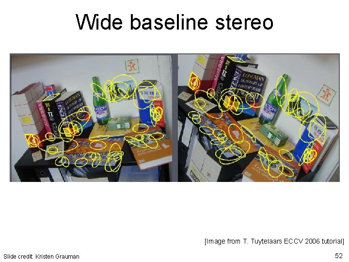 Wide baseline stereo [Image from T. Tuytelaars ECCV 2006 tutorial] Slide credit: Kristen Grauman