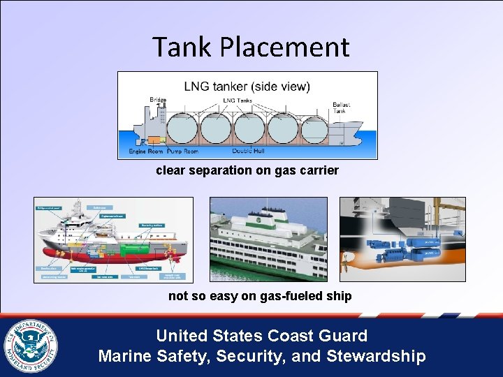 Tank Placement clear separation on gas carrier not so easy on gas-fueled ship United