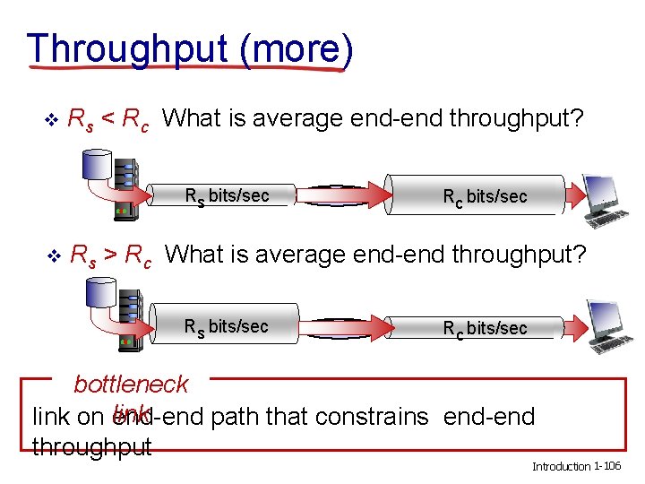 Throughput (more) v Rs < Rc What is average end-end throughput? Rs bits/sec v