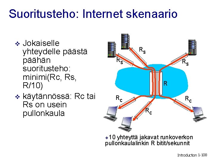 Suoritusteho: Internet skenaario Jokaiselle yhteydelle päästä päähän suoritusteho: minimi(Rc, Rs, R/10) v käytännössä: Rc
