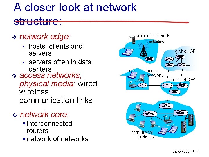 A closer look at network structure: v network edge: § § hosts: clients and