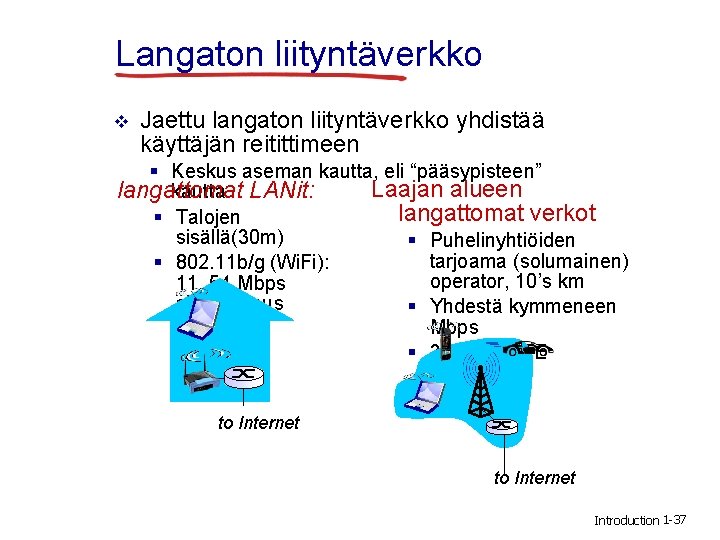 Langaton liityntäverkko v Jaettu langaton liityntäverkko yhdistää käyttäjän reitittimeen § Keskus aseman kautta, eli