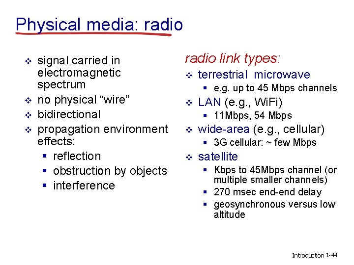 Physical media: radio v v signal carried in electromagnetic spectrum no physical “wire” bidirectional