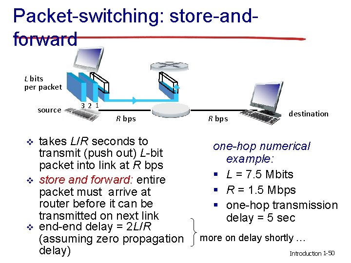 Packet-switching: store-andforward L bits per packet source v v v 3 2 1 R