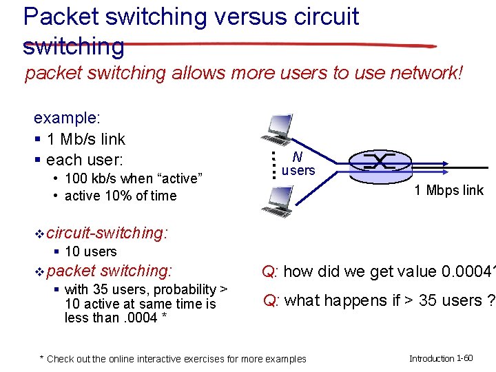 Packet switching versus circuit switching packet switching allows more users to use network! •