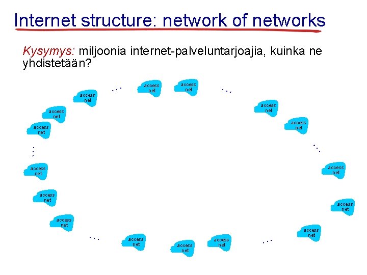 Internet structure: network of networks Kysymys: miljoonia internet-palveluntarjoajia, kuinka ne yhdistetään? access net …