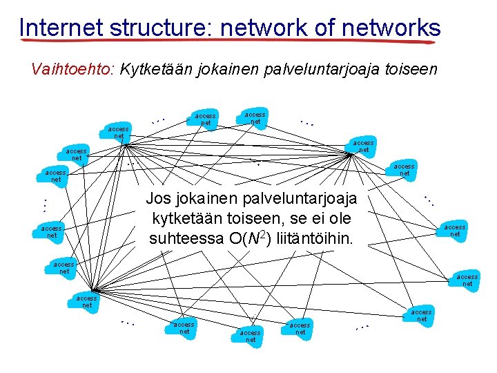 Internet structure: network of networks Vaihtoehto: Kytketään jokainen palveluntarjoaja toiseen access net … access